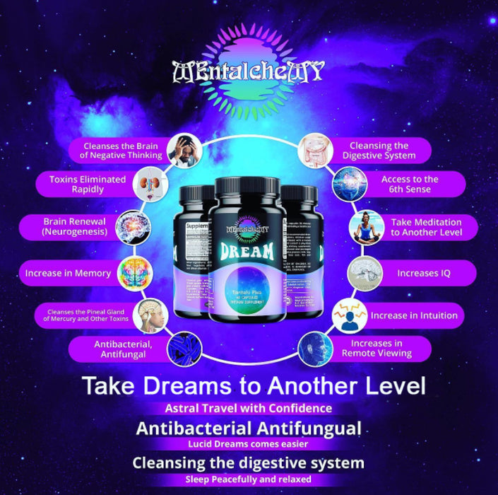 Dream Time Haritaki Supplements | Mentalchemy Inc.